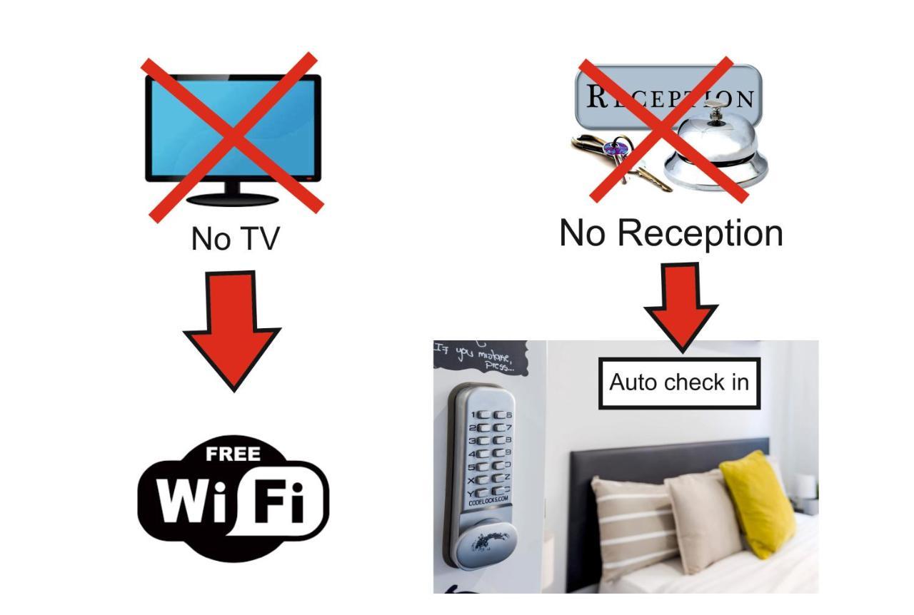 Ayz Silvela - Auto Check-In Property Μάλαγα Εξωτερικό φωτογραφία
